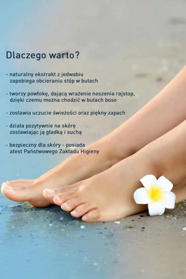  Jedwab w sprayu Coccine Silky Fresh 100 ml