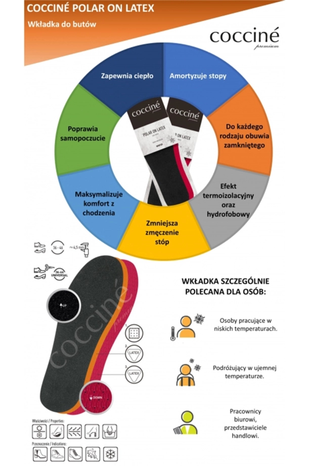 Ciepła wkładka  polarowa na lateksie Coccine Polar on Latex do obuwia jesienno-zimowego 