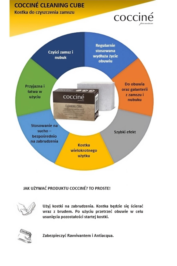 Kostka do zamszu Coccine Cleaning Cube