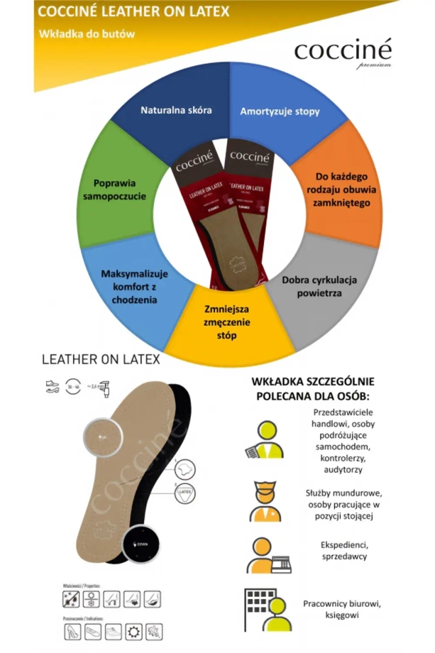 Skórzana wkładka na lateksie Coccine Leather on Latex do obuwia eleganckiego i codziennego 
