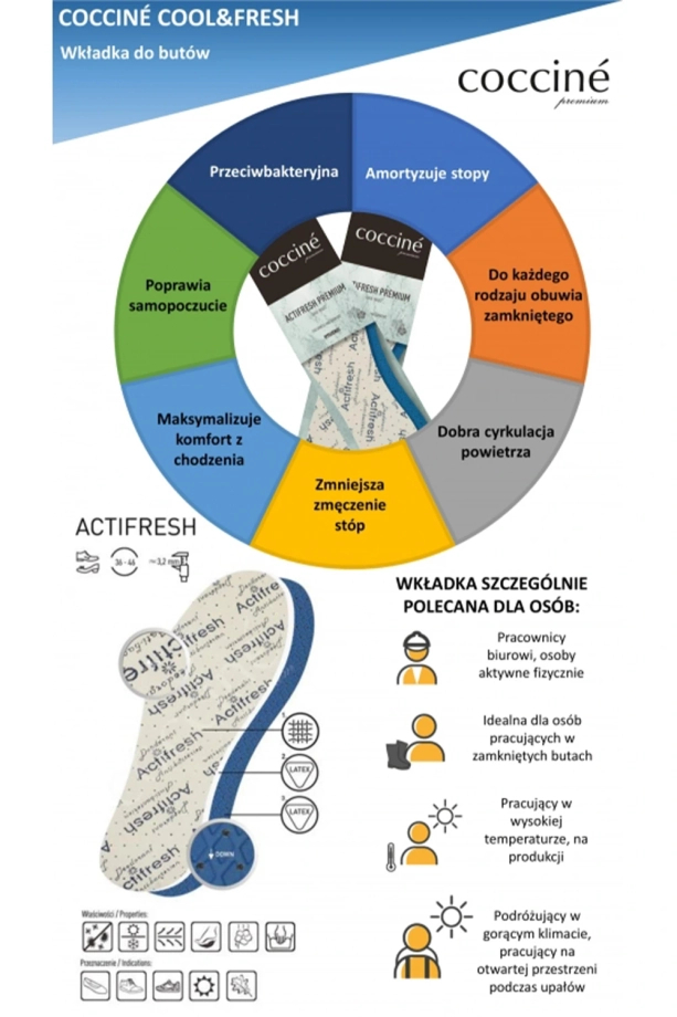 Odświeżająca wkładka Coccine Actifresh Premium do obuwia codziennego i sportowego
